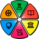 Trivia Questions et Réponses icon