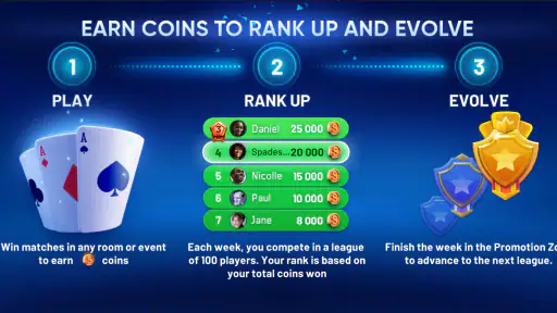 Spades Masters - Card Game screenshot