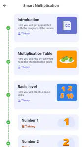 Times Table  - Learn Math screenshot