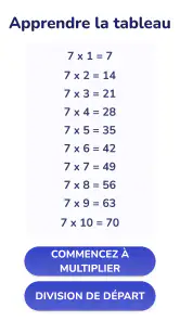 Table de multiplication - Math screenshot