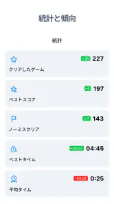ナンプレ - 古典的ロジックパズル screenshot